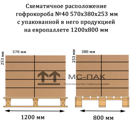 Гофрокороб №40 бурый 570х380х253 мм Т-23
