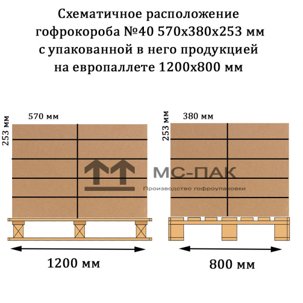Гофрокороб №40 бурый 570х380х253 мм Т-23