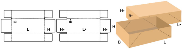 Короб FEFCO 0303