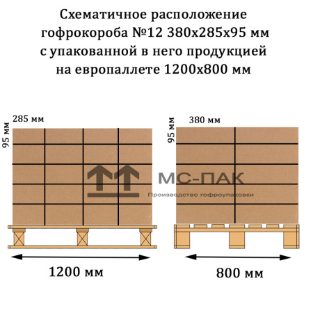 Гофрокороб №12 бурый 380х285х95 мм Т-23