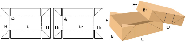 Короб FEFCO 0308