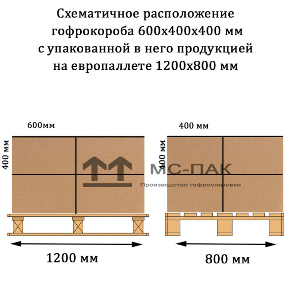 Гофрокороб 600х400х400 мм П-32 бурый
