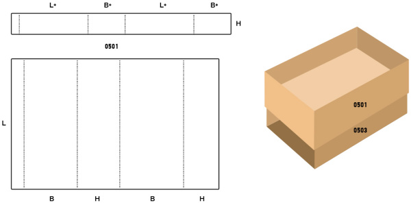 Короб FEFCO 0507 Короб FEFCO 0507