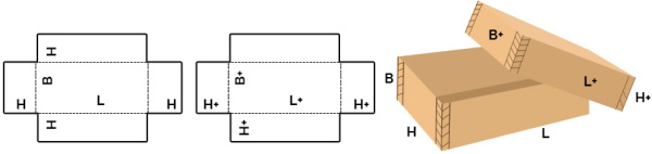 Короб FEFCO 0302