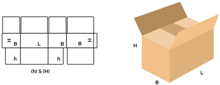 Короб FEFCO 0225