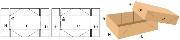 Короб FEFCO 0304