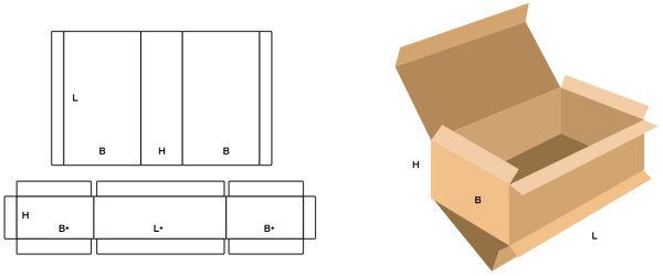 Короб FEFCO 0512 Короб FEFCO 0512