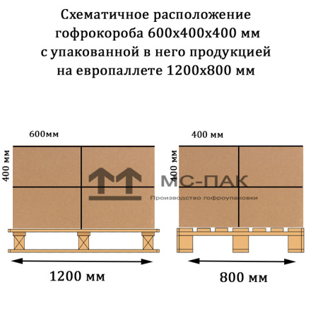 Гофрокороб Т-23 бурый 600х400х400 мм