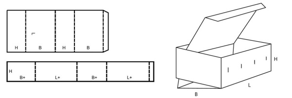 Короб FEFCO 0510 Короб FEFCO 0510